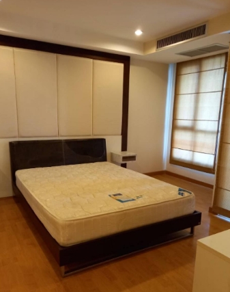 ให้เช่าคอนโด ดิ อินสไปร์ เพลส เอแบค พระราม 9 มีขนาด 30,60,90,120 ตรม.